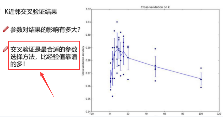 计算机视觉技术 书 计算机视觉教程_计算机视觉_10