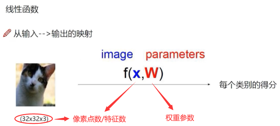 计算机视觉技术 书 计算机视觉教程_深度学习_12