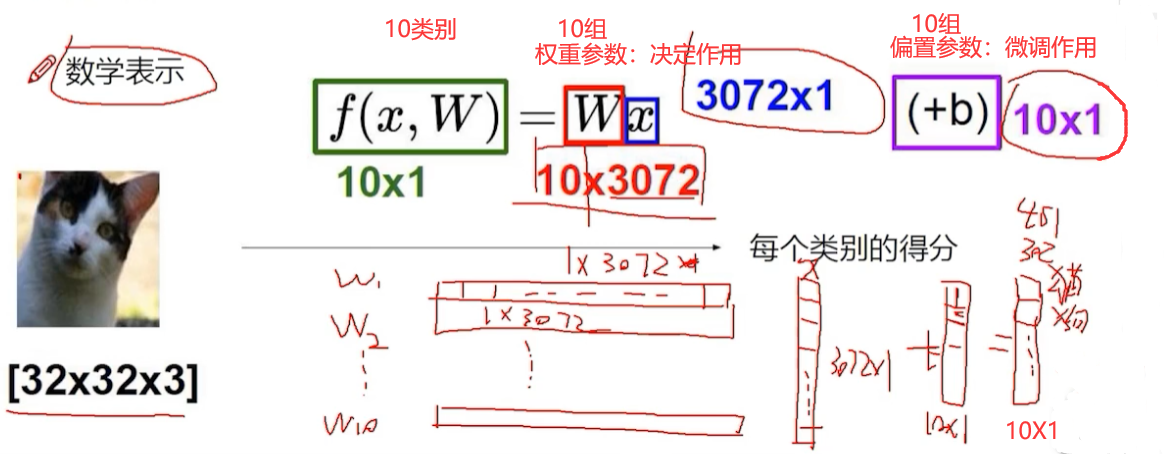 计算机视觉技术 书 计算机视觉教程_计算机视觉_13