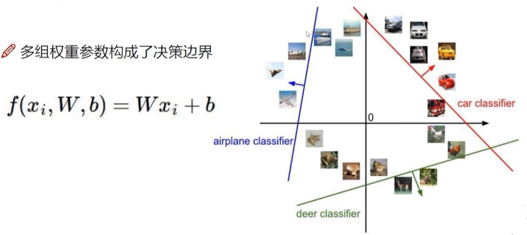 计算机视觉技术 书 计算机视觉教程_神经网络_14