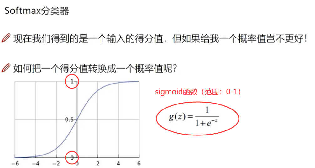 计算机视觉技术 书 计算机视觉教程_计算机视觉技术 书_17