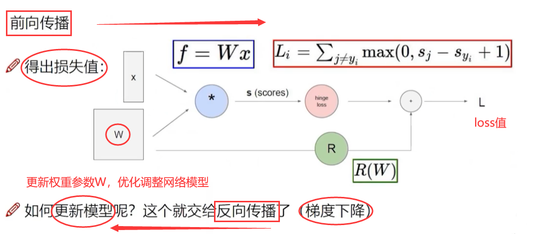 计算机视觉技术 书 计算机视觉教程_计算机视觉_19