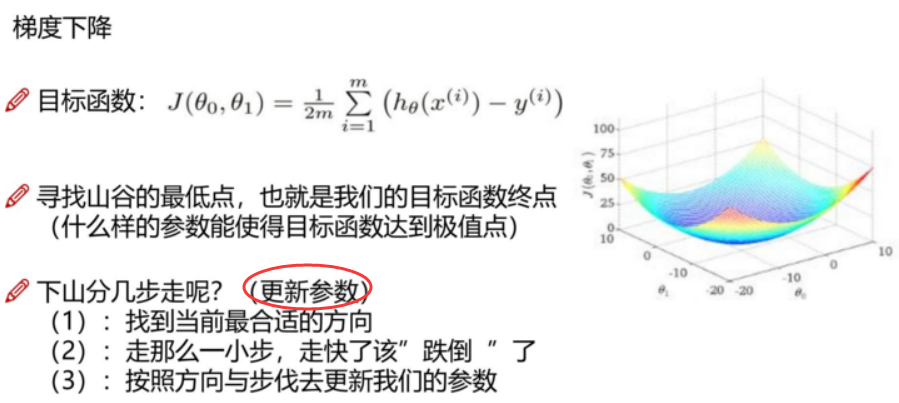 计算机视觉技术 书 计算机视觉教程_深度学习_22