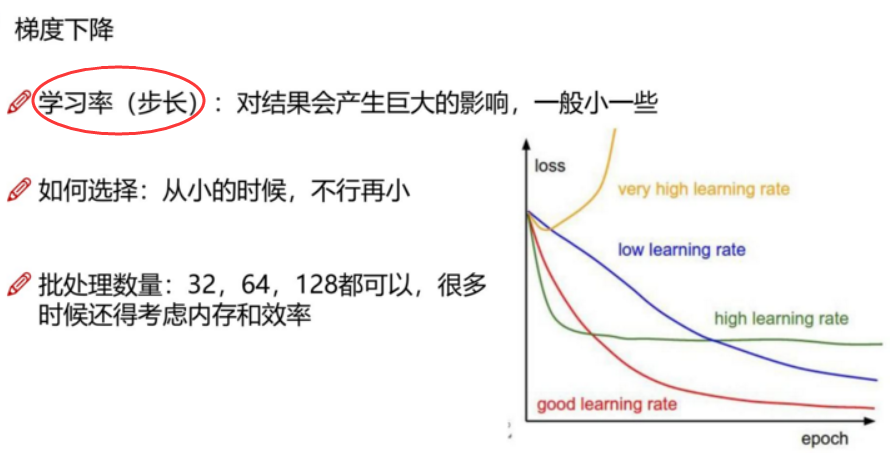 计算机视觉技术 书 计算机视觉教程_深度学习_24