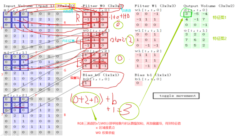 计算机视觉技术 书 计算机视觉教程_深度学习_33