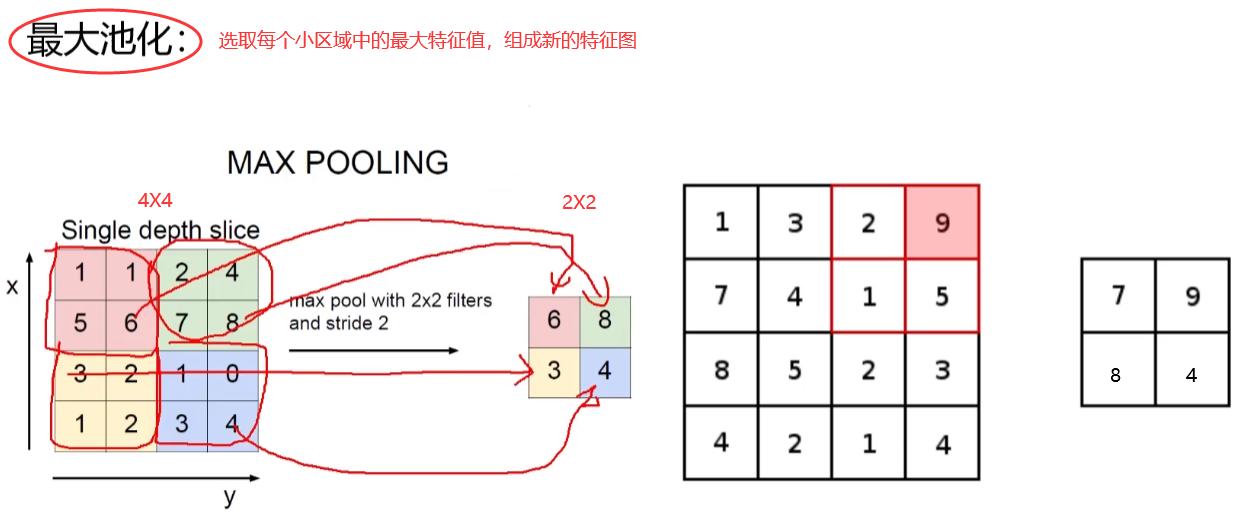 计算机视觉技术 书 计算机视觉教程_深度学习_45