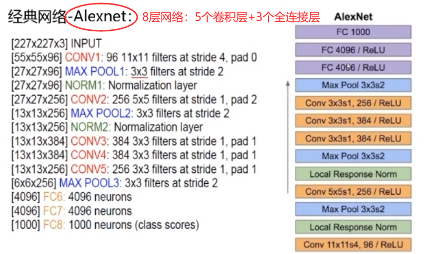 计算机视觉技术 书 计算机视觉教程_计算机视觉技术 书_51