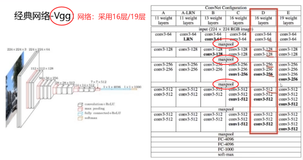 计算机视觉技术 书 计算机视觉教程_计算机视觉技术 书_52