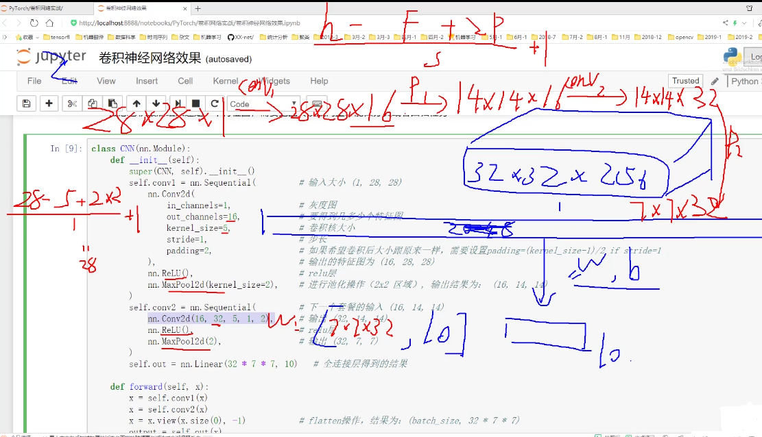 计算机视觉技术 书 计算机视觉教程_深度学习_60