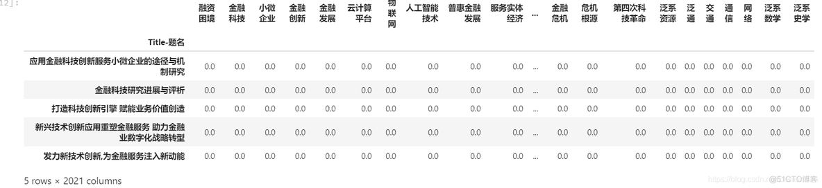 python 画像识别 python画像分析_python 画像识别_11