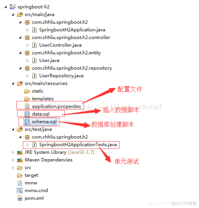 java收藏功能是怎么实现的 springboot收藏功能_java_10