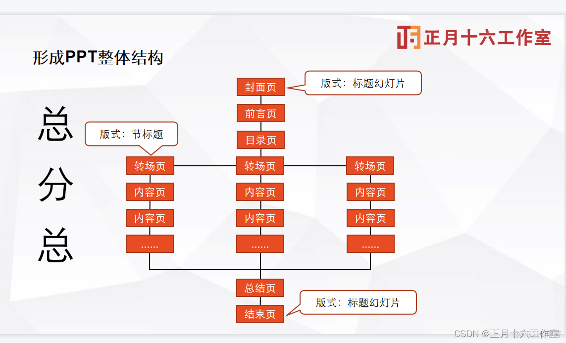 WPS的doc文档如何导入java文件 wps文件导入word文档_word_08