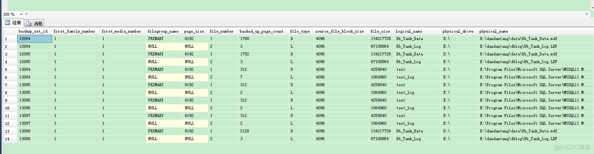 sql server2008 r2 介质集有2个介质簇 介质有两个介质簇_备份文件