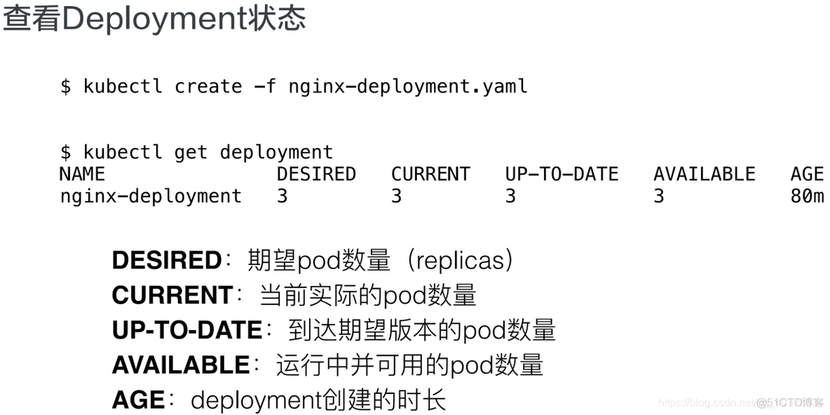 云原生资产管理 CMDB 云原生应用管理_Kubernetes_17