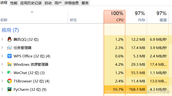 跑深度学习模型需要显卡吗 跑深度模型的显卡_python_02