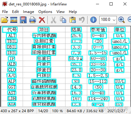 paddlenlp预训练模型下载 paddleocr训练模型_配置文件_05