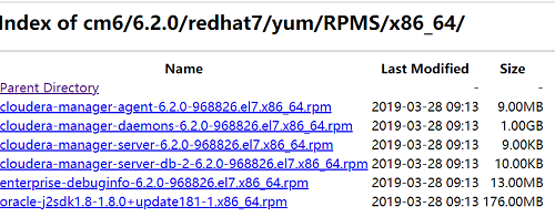 CDH 架构组件 cdh框架_mysql