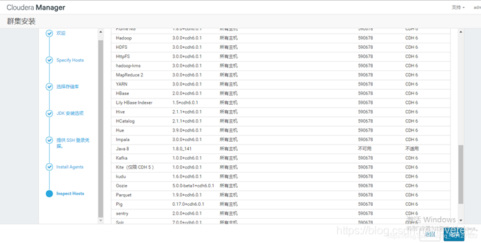 CDH 架构组件 cdh框架_mysql_39