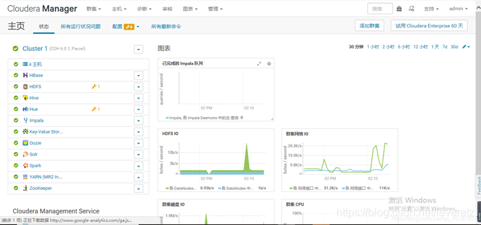 CDH 架构组件 cdh框架_cloudera_53