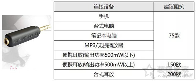 耳机插入广播android 广播耳机杂音怎么办_台式计算机耳机有杂音怎么办_09