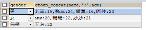 mysql查询男生人数和女生人数 sql语句查询男生女生人数_mysql查询男生人数和女生人数_06