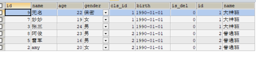 mysql查询男生人数和女生人数 sql语句查询男生女生人数_字段_24