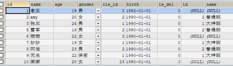 mysql查询男生人数和女生人数 sql语句查询男生女生人数_mysql_27