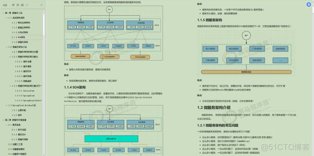 java高级程序员需要掌握的技术 java高级需要学的东西_经验分享_09