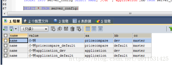 spring cloud mysql配置 spring cloud数据库_Spring Cloud Config_21