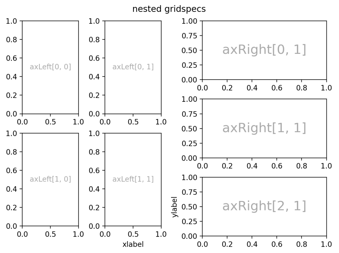 python让matplotlib画完图继续 matplotlib 画图_坐标轴_09