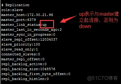 redis 配置band redis 配置ha_数据_02