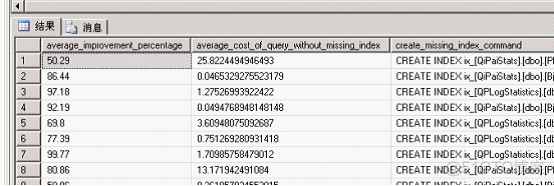 SQL server数据库增加索引 sql增加索引语句_非聚集索引_03