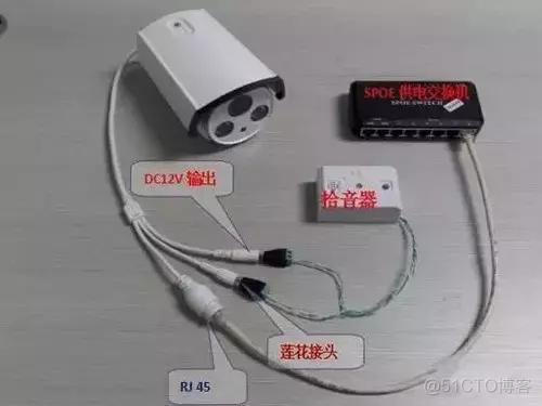 java usb 拾音设备录音 拾音器如何接入录像机_centos怎么监控连接的ip_06