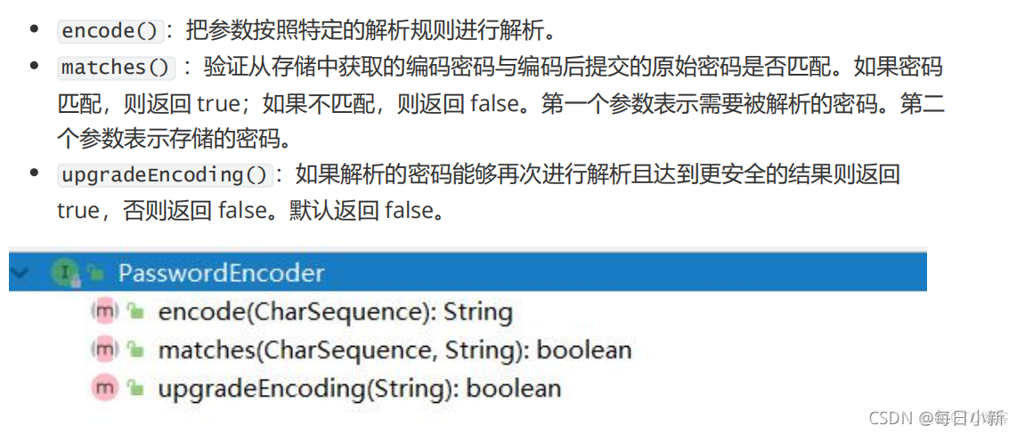 java spring 控制权限标签 spring的权限控制框架_java_09