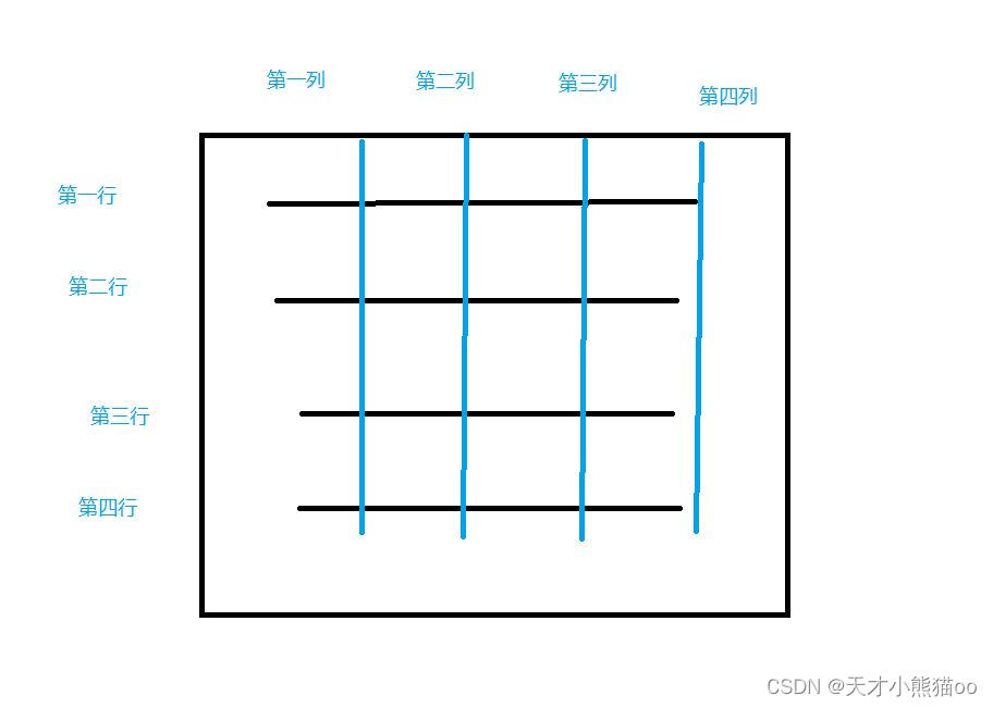 游戏引擎架构 pdf 下载 游戏引擎底层工作原理_游戏引擎