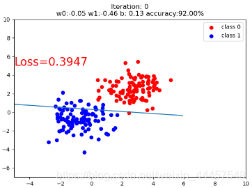 tensor pytorch图像处理 pytorch 图片预处理_数据_03