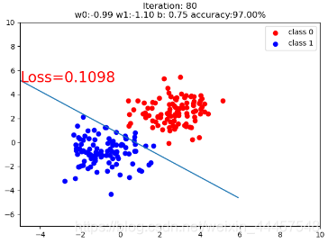 tensor pytorch图像处理 pytorch 图片预处理_pytorch_05