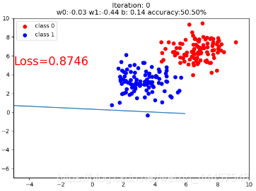 tensor pytorch图像处理 pytorch 图片预处理_深度学习_07