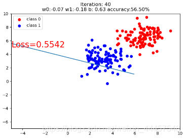 tensor pytorch图像处理 pytorch 图片预处理_预处理_08