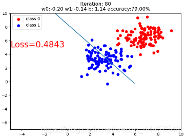 tensor pytorch图像处理 pytorch 图片预处理_深度学习_09