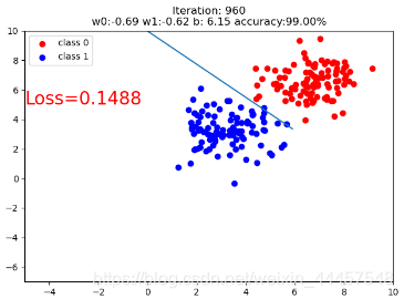 tensor pytorch图像处理 pytorch 图片预处理_深度学习_10