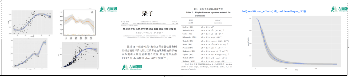 python混合效应模型 混合效应回归_回归分析_11