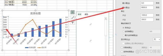 mpandroidchart 自定义折线图 设置虚线 折线图改成虚线_excel折线图实线和虚线组合_04