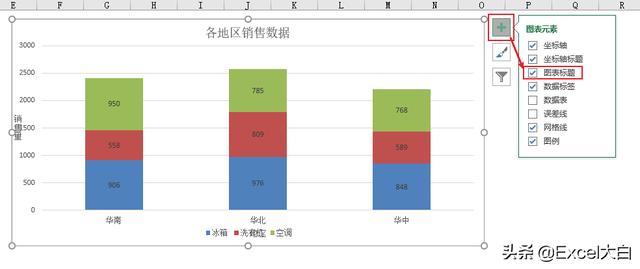 aspose word JAVA 图表 标题放在正中间 microsoft图表标题_数据_02