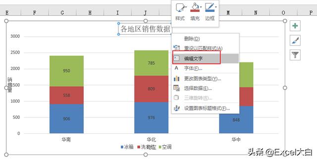 aspose word JAVA 图表 标题放在正中间 microsoft图表标题_标题在图表上_03