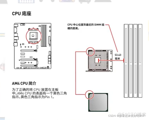 主板芯片 架构 主板芯片分类及作用_主板芯片 架构_09