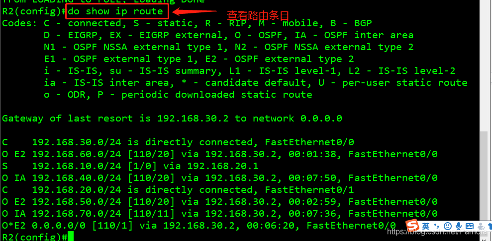 ospf redistribute sub ospf redistribute subnet_redis_06