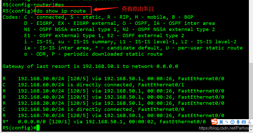 ospf redistribute sub ospf redistribute subnet_EIGRP_14