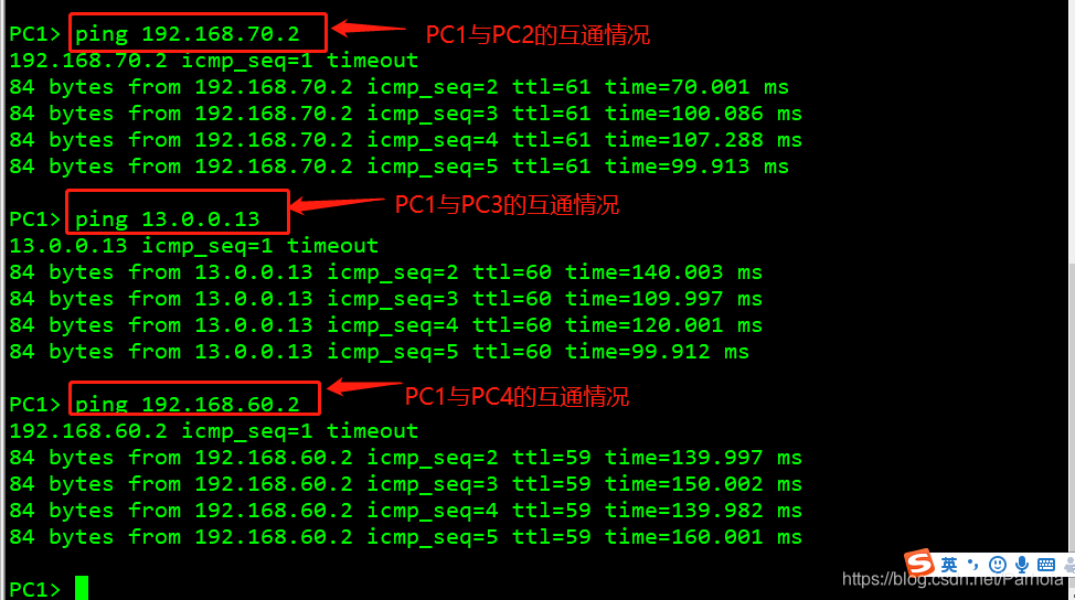 ospf redistribute sub ospf redistribute subnet_路由协议_20