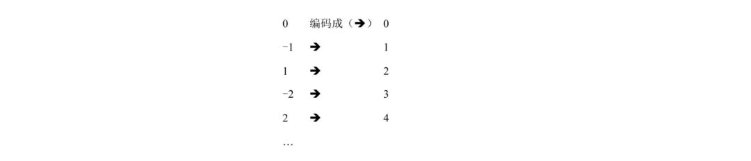 java kafka 日志级别配置 kafka记录日志_kafka_03